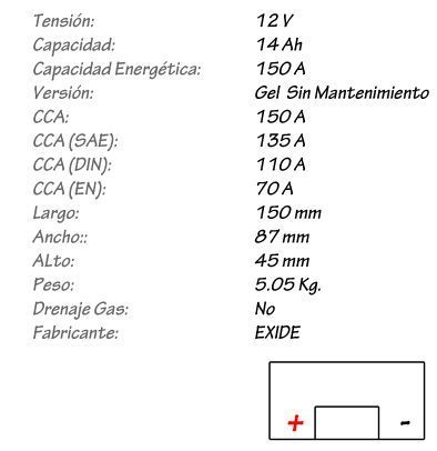 Batería de Gel EXIDE Modelo 12-14