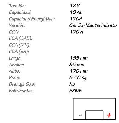 Batería de Gel EXIDE Modelo 519901