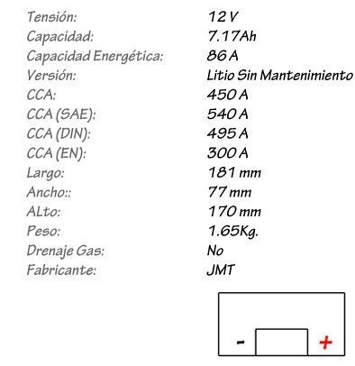 Batería de Litio JMT Modelo HJU-9-FP