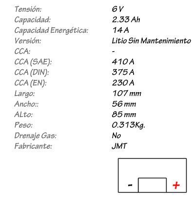 Batería de Litio JMT Modelo HJB12L-FP
