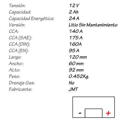 Batería de Litio JMT Modelo HJB7BL-FP