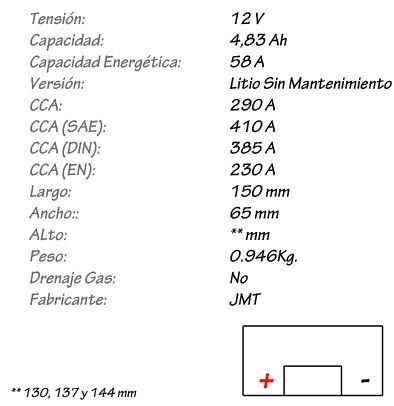 Batería de Litio JMT Modelo HJT12B-FP