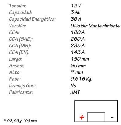 Batería de Litio JMT Modelo HJT9B-FP