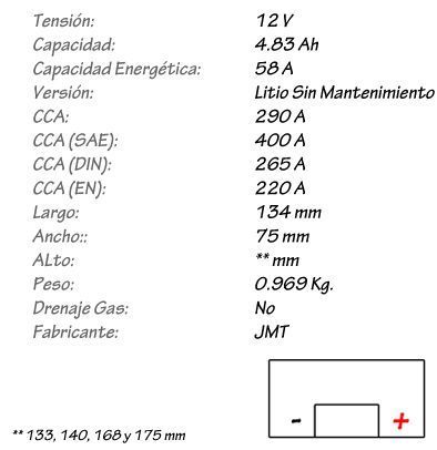 Batería de Litio JMT Modelo HJTX14AH-FP