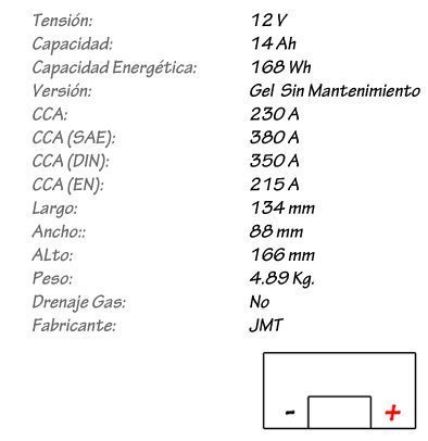 Batería de Gel JMT Modelo YB14L-B2