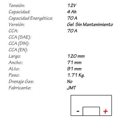 Batería de Gel JMT Modelo YB4L-B 5A