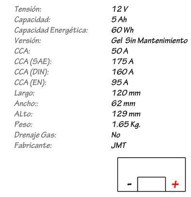 Batería de Gel JMT Modelo YB5L-B