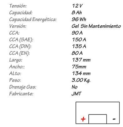 Batería de Gel JMT Modelo YB7-A