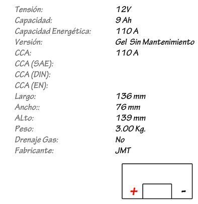 Batería de Gel JMT Modelo YB9-B