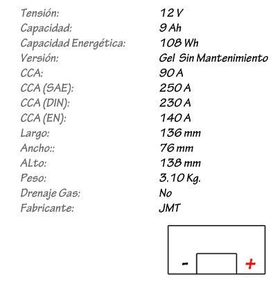 Batería de Gel JMT Modelo YB9L-A2