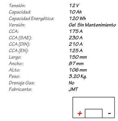 Batería de Gel JMT Modelo YT12A-BS