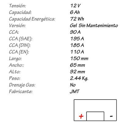 Batería de Gel JMT Modelo YT7B-BS