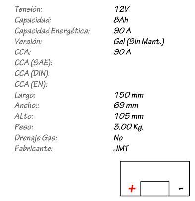 Bateria de Gel JMT Modelo YT9B-BS