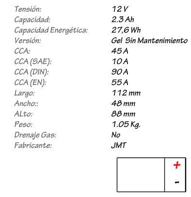 Batería de Gel JMT Modelo YTR4A-BS