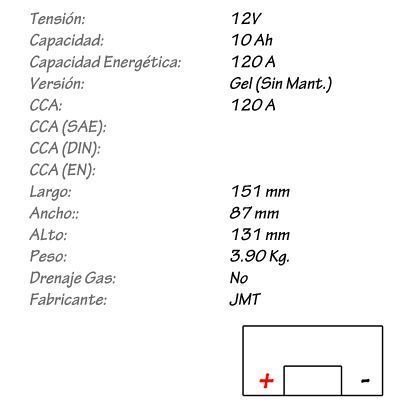 Bateria de Gel JMT Modelo YTX12-BS