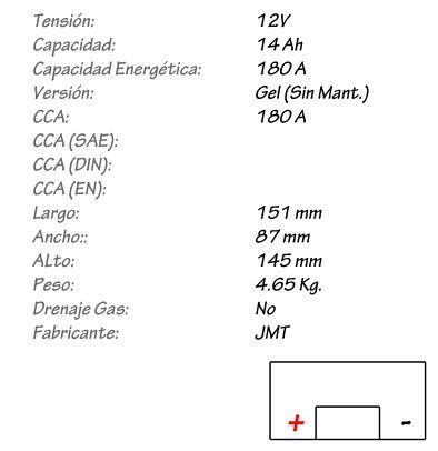 Bateria de Gel JMT Modelo YTX14-BS