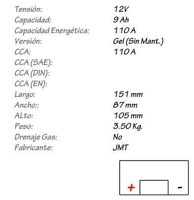 Bateria de Gel JMT Modelo YTX9-BS