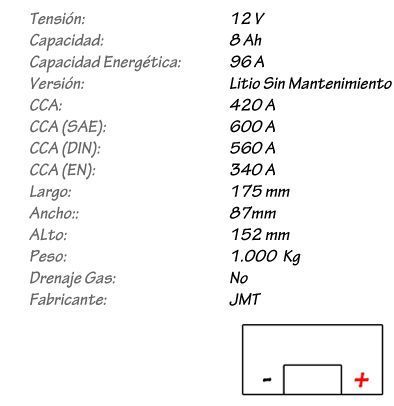 Batería de Litio V-TWIN JMT Modelo VTB-1